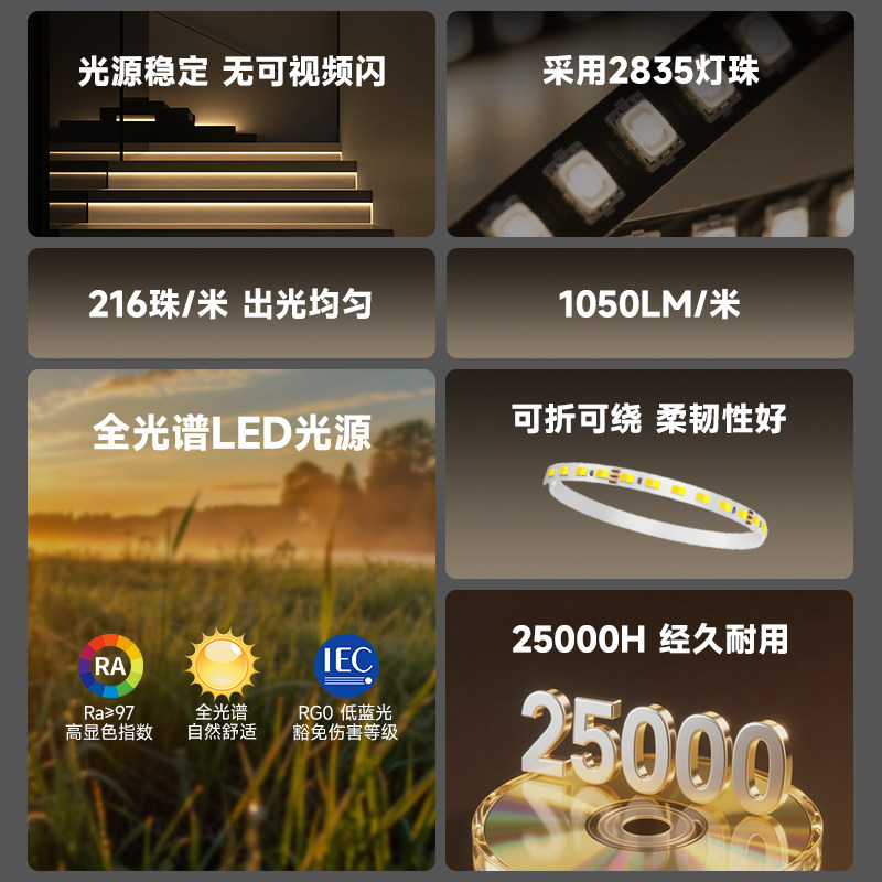 平头熊F1火星智能灯带蓝牙mesh2.0双色温LED高亮全光谱护眼线型灯,淘宝优惠券,粉丝福利购,淘宝优惠卷