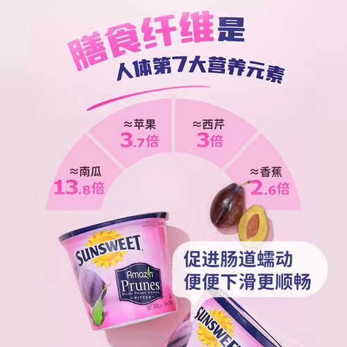 Sunsweet西梅干加州无添加无核西梅孕妇零食小包装蜜饯全新日期 - 图1