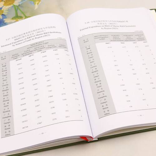 【新华书店旗舰店官】中国海洋经济统计年鉴.2024:汉文、英文 中华人民共和国自然资源部 正版书籍 - 图2