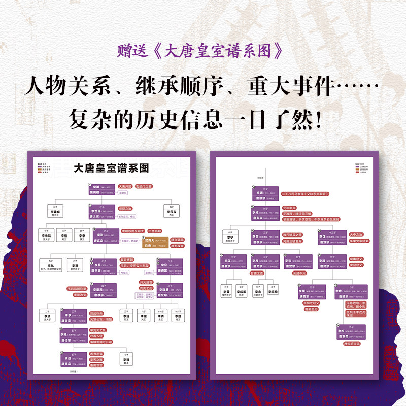 【赠海报+书签】大唐300年 覃宜明著 古代中国的黄金时代 300年兴衰22位皇帝11个关键节点 再现李白笔下的大唐盛景大唐兴亡三百年,淘宝优惠券,粉丝福利购,淘宝优惠卷
