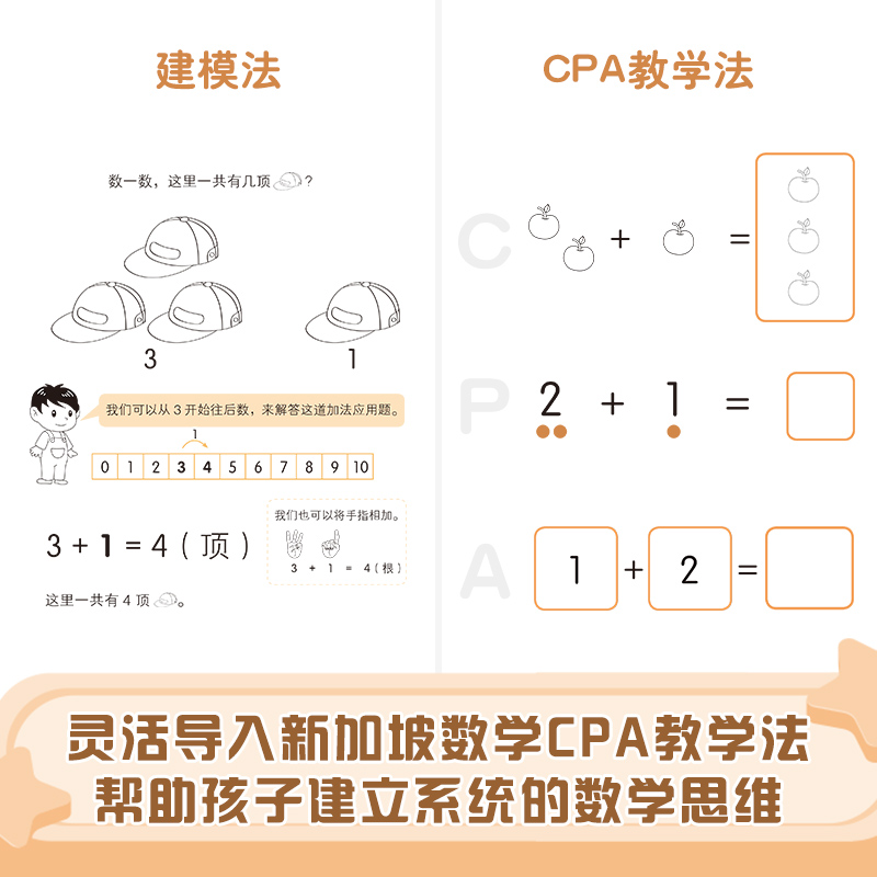 【3-6岁】新加坡数学思维启蒙版（套装6册）梁S著先进数学思维专项能力训练运用生活场景案例生活关联数学中信出版图书正版-图1