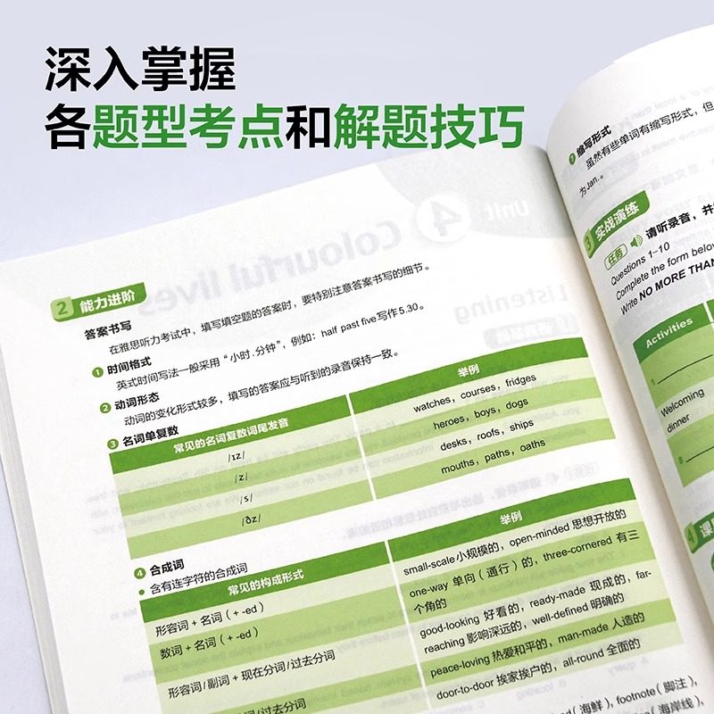 雅思标准教程中级全套上下册基础专项训练刘薇剑桥雅思教材IELTS考试写作阅读口语听力资料书籍搭配词汇单词书剑4-17真题剑雅-图1