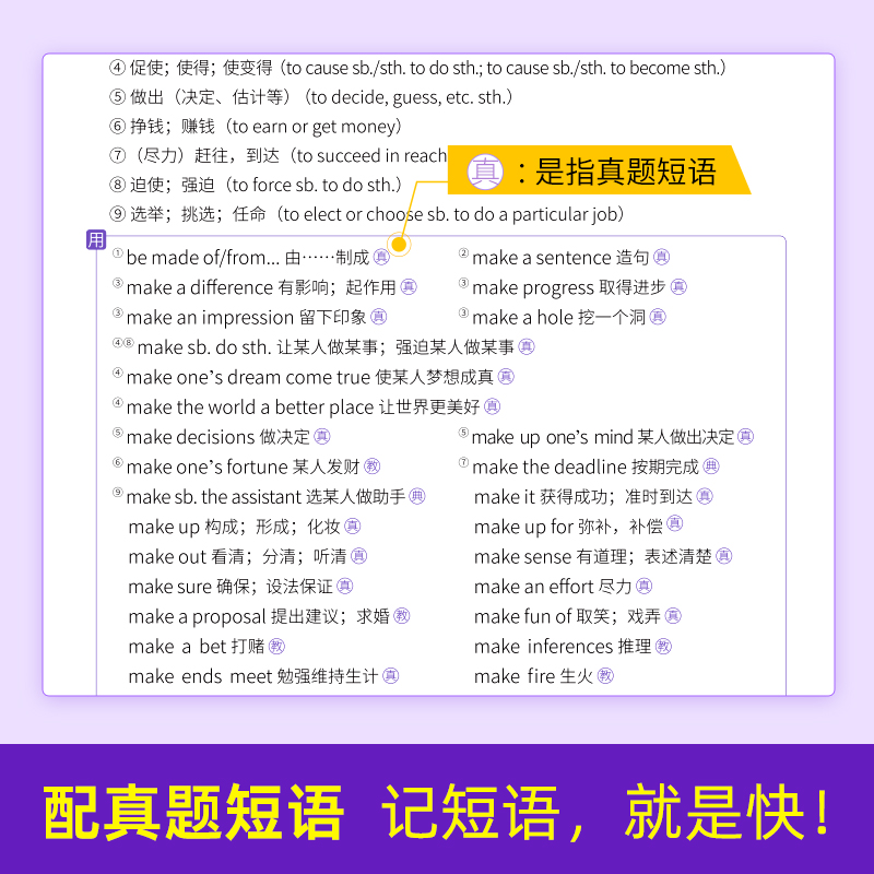 2024高考词汇闪过高中英语词汇必备单词3500词汇默写本英语3500词汇高中新高考英语词汇手册书重点高频高考大纲考纲乱序版洞穿语法