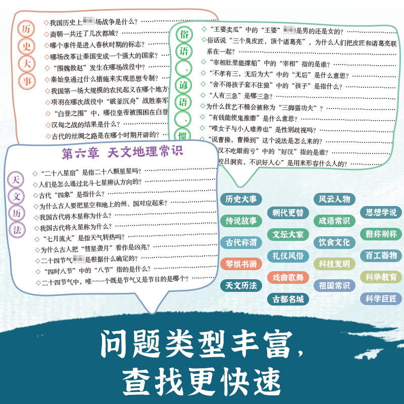 2025中国文化常识1000问中华传统文化知识百科大全中国古典文学历史常识书籍小学初中生必背必备文学常识百科常识课外读物一千问w