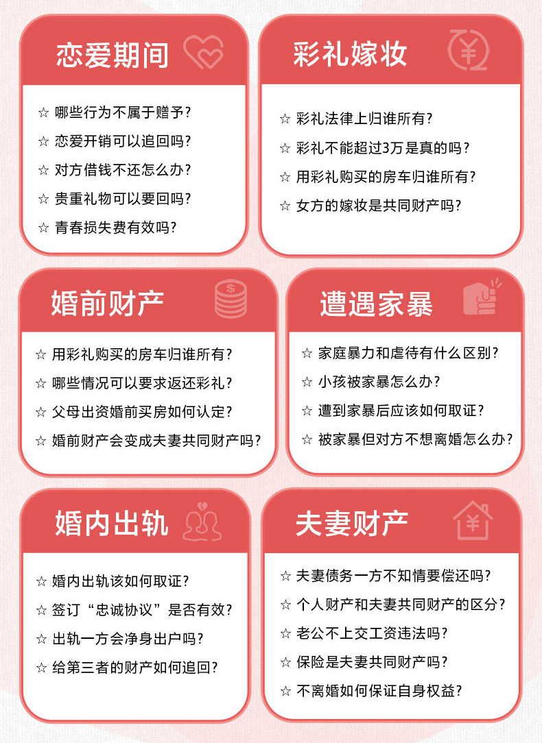 【新华书店】《人人都该懂点婚姻法》千律师张大姐以案释法+专业分析+民法典法条解读 全面解答与婚恋相关的法律  婚姻法律书籍 - 图2