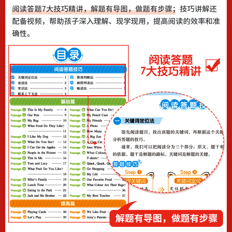 2023小学英语阅读答题技巧专项强化训练三四五六年级上册下册人教版阅读理解与完形填空专项训练题听力训练大全课外阅读每日一练 - 图0