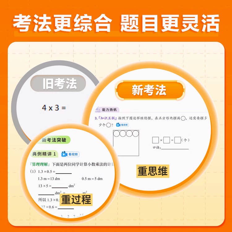 2025新版 猿辅导新考法单元练习与检测一二年级三四五六年级上册数学人教版小学同步练习册全套周末一本通小猿口算沈阳出版社 - 图2