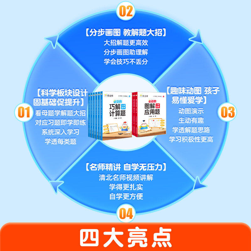 作业帮巧解图解小学数学题计算题应用题小学生练习册大全数学思维举一反三进阶练习题解题步骤一二三四五六年级小学生用秘籍大全