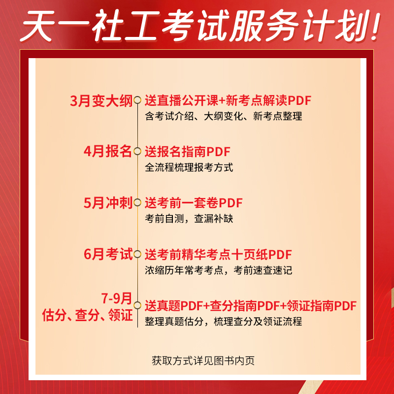 社工初级2024年社会工作者教材历年真题库试卷全套全国职业水平招聘考试书实务和综合能力社区助理证中国出版社官方中级社工师2023-图0