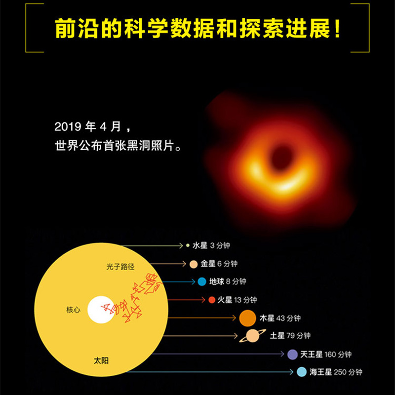 宇宙全书(世界地理新视觉指南)(精)揭秘宇宙星空小学生6-12-18岁科学课外书青少年儿童dK太空百科全书探秘科普书星座宇宙奥秘的书-图2