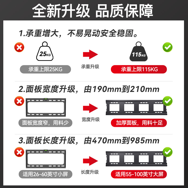 索尼电视机专用挂架X90L/X80L/X85K/X80K挂墙支架子55 65 75 85寸 - 图1