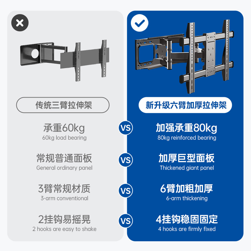 海尔电视机通用挂架伸缩旋转C8F6D31壁挂支架32435565758598100寸 - 图3