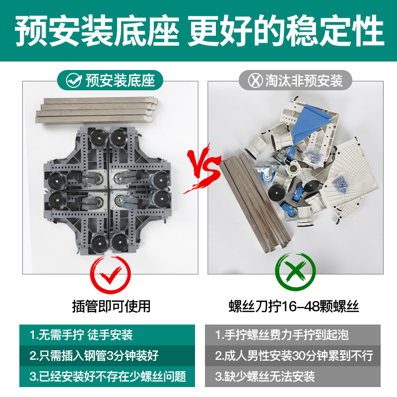 海信洗衣机专用底座全自动移动万向轮加高托架滚筒波轮减震置物架-图2