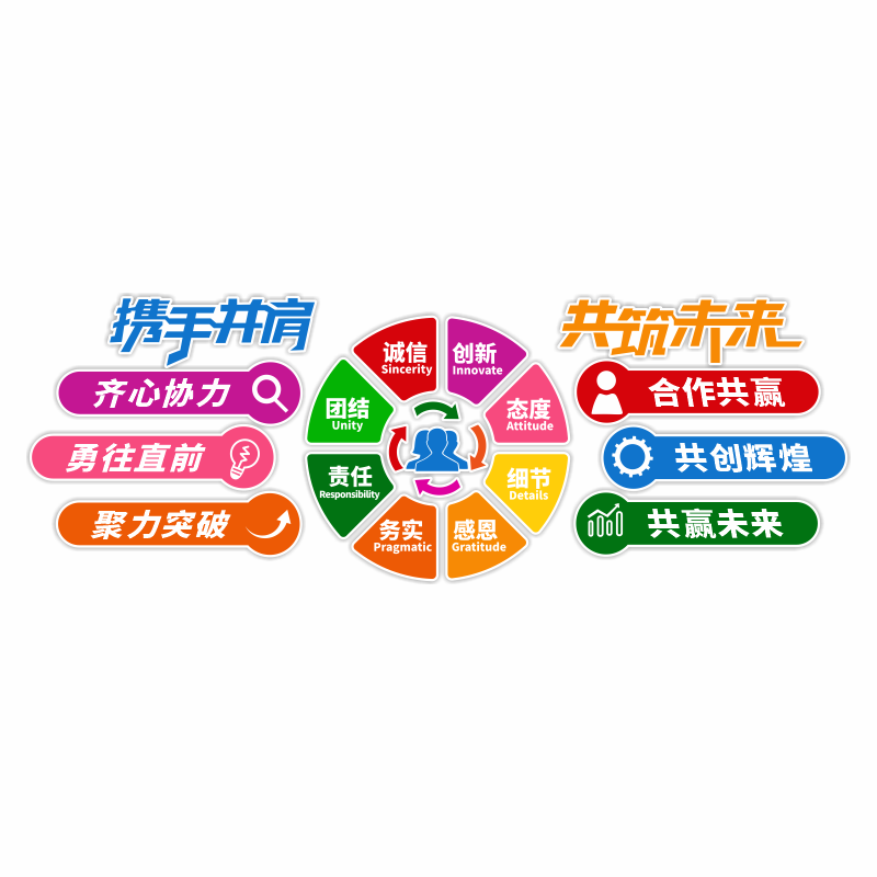 携手并肩共筑未来企业团队努力激励奋进文化墙贴现代简约设计背景