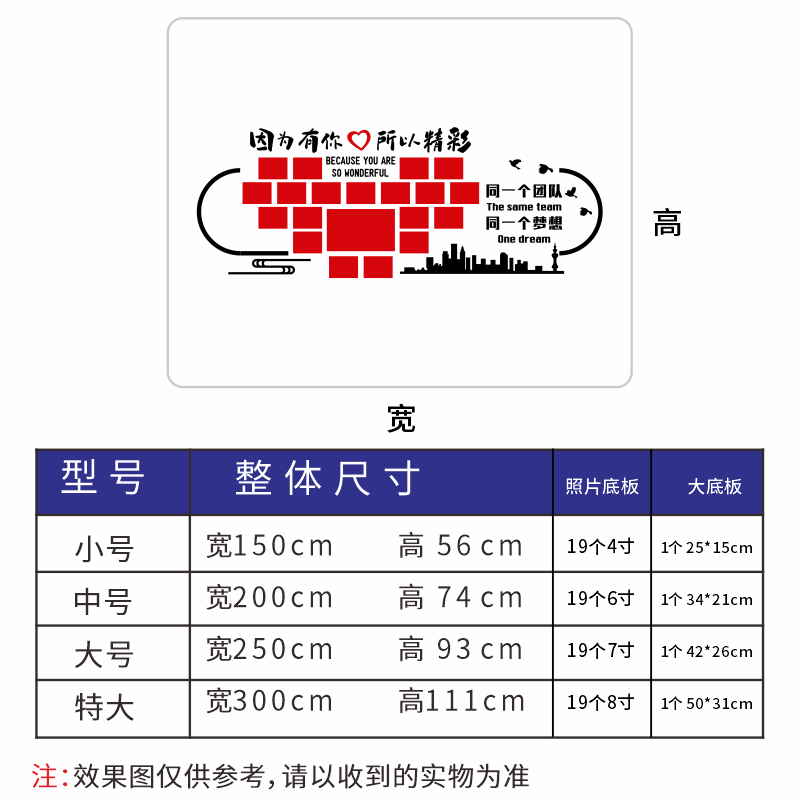 团队员工风采形象展示办公司室装饰励志标语企业文化照片墙面贴纸-图2