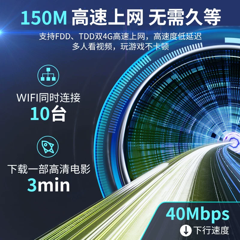00G трафик 4G беспроводной маршрутизатор