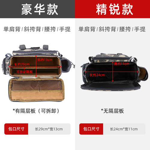 路亚包多功能腰包单肩背包钓鱼斜挎包渔具竿包垂钓收纳包装备大全 - 图3