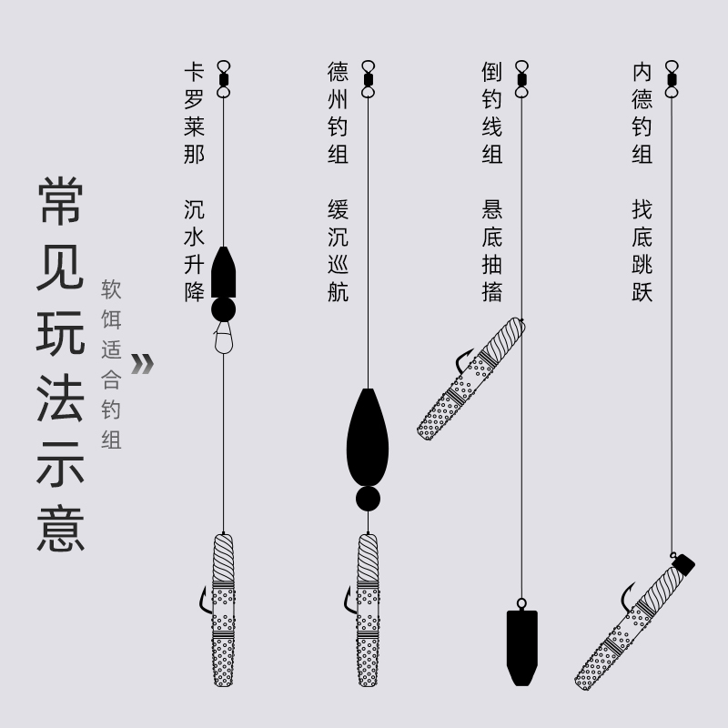 路亚浮水棒棒虫内德铅头钩倒钓组黑坑鲈鳜黑鱼假软饵虾面条加盐腥 - 图3