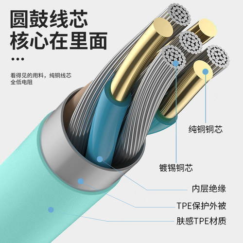 适用小米红米note11pro+数据线redmin0te10pr0快充加长版小米note8/9/7hongmi充电宝线type-C闪充线 - 图2