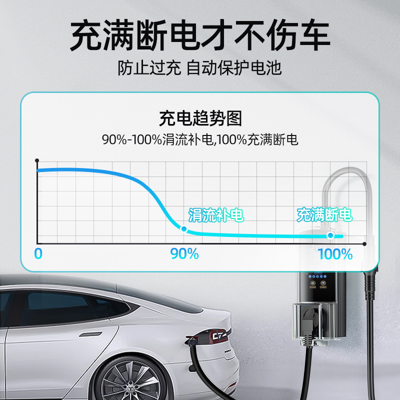 凯翼拾月炫界pro ev接地宝通用新能源车汽车充电转换器免地线插座