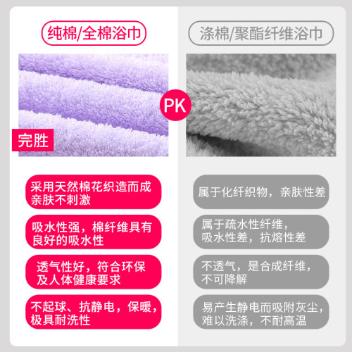 洁丽雅浴巾女家用纯棉男士吸水全棉加厚大人可穿可裹宿舍2025新款 - 图3