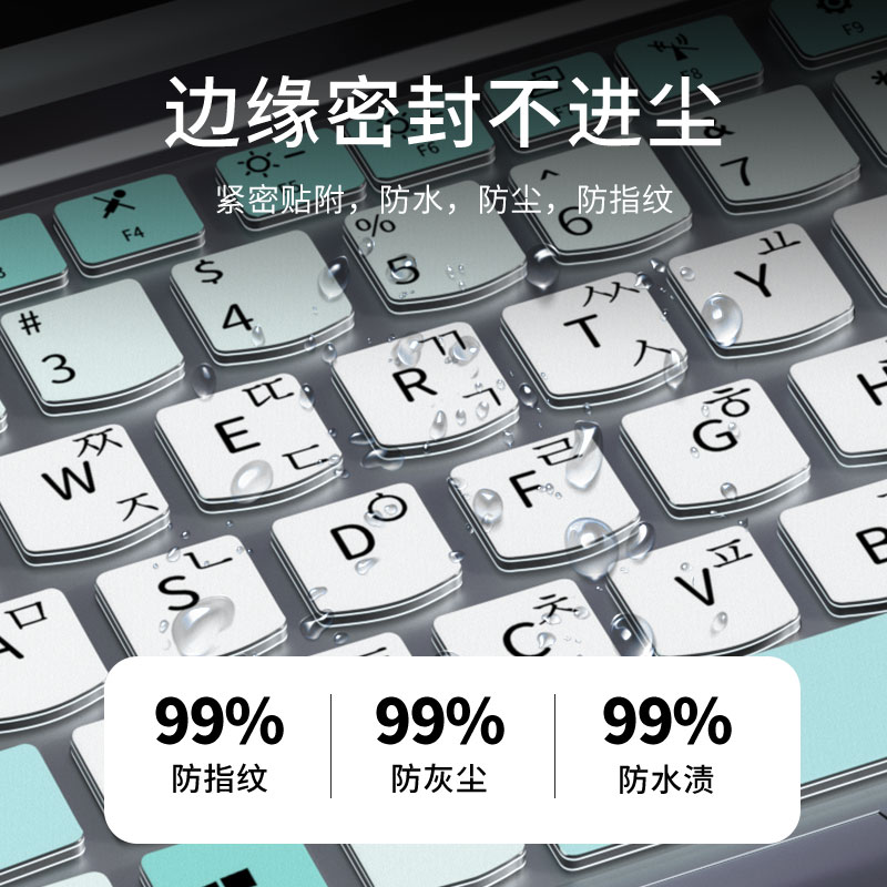 适用联想ThinkPad E14 E15 T14 P15v繁体注音韩语键盘膜T440S T460S T470笔记本电脑E490 E480五笔拼音保护膜-图0