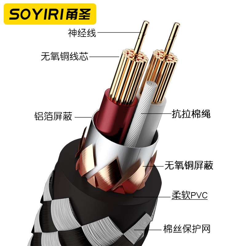 SOYIRI 6.5mm公对公线吉他无氧铜降噪音频线6.35大二芯无线话筒麦克风电吉它音箱响调音台功放贝斯音频连接线