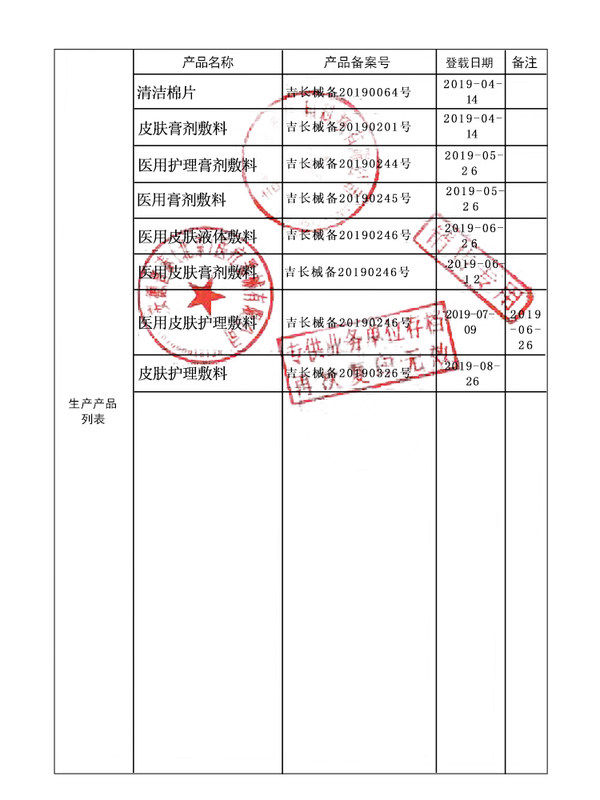 芙清护理洗面奶75g医用mt液体敷料 易丰大药房伤口敷料