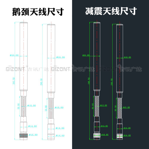 1.4G鹅颈天线NB弹簧减震840/868/902-928/915/1427-1447MHZ/1.2G-1.6G单兵手持终端电台数传图传MESE专网天线-图1