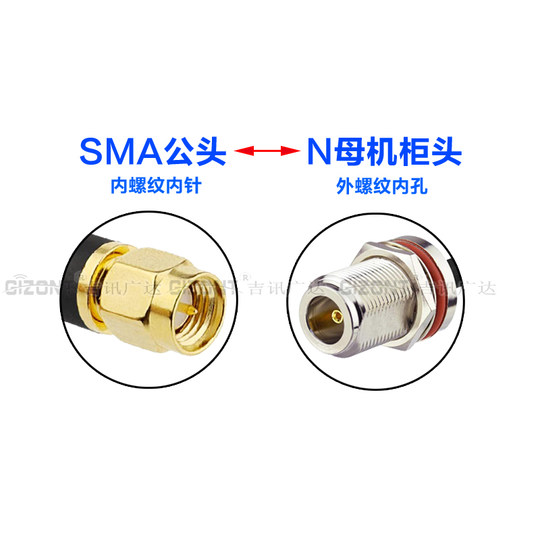 RG58馈线 2.4G/4G玻璃钢天线延长线麦克风无线话筒天线延长线GPS转接线SMA/BNC/TNC/M/N头连接线RF射频同轴线