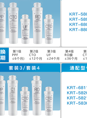 芯园通用沁园净水器滤芯家用模块KRT5820/5821 5830 6811 KRT6821