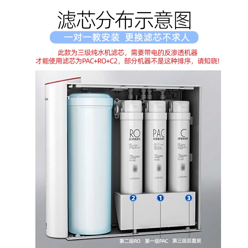 芯园适用S1净水器滤芯MRC1790A-75G/1686B/215/MU136-4/151-4-图0