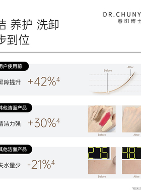 春阳博士温和清洁泡沫氨基酸洁面
