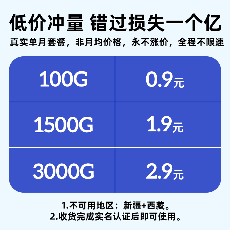 随身wifi2024新款5g移动无线wi-fi6纯流量上网卡官方品牌无线网络便携家用免插卡路由器宽带车载热点无限网卡 - 图2