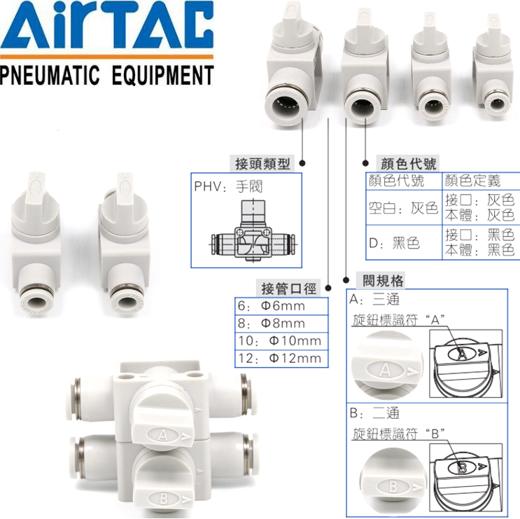 AIRTAC手阀PHV6A PHV6B PHV8A PHV8B PHV12A 10 PHV12B-图0