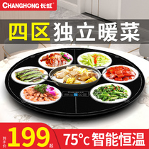 Long Iridescent Round Smart Meal Insulation Board Warm Cutting Board Home Heating Theorizer Multifunction Hotpot Table Hot Cutting Board