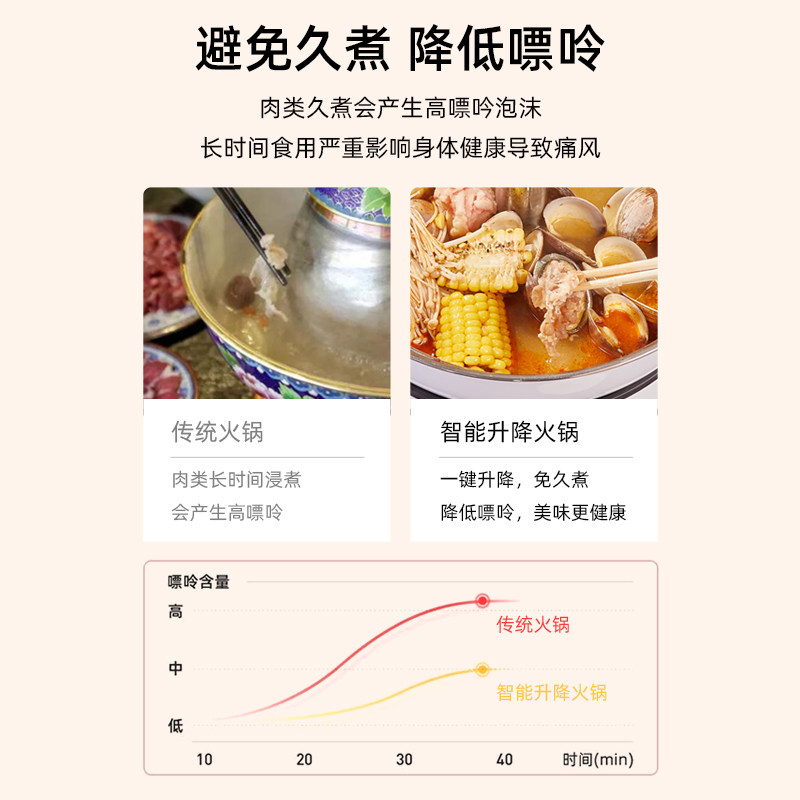 安立克家用智能升降多功能电蒸锅 安立克电器电热/火锅