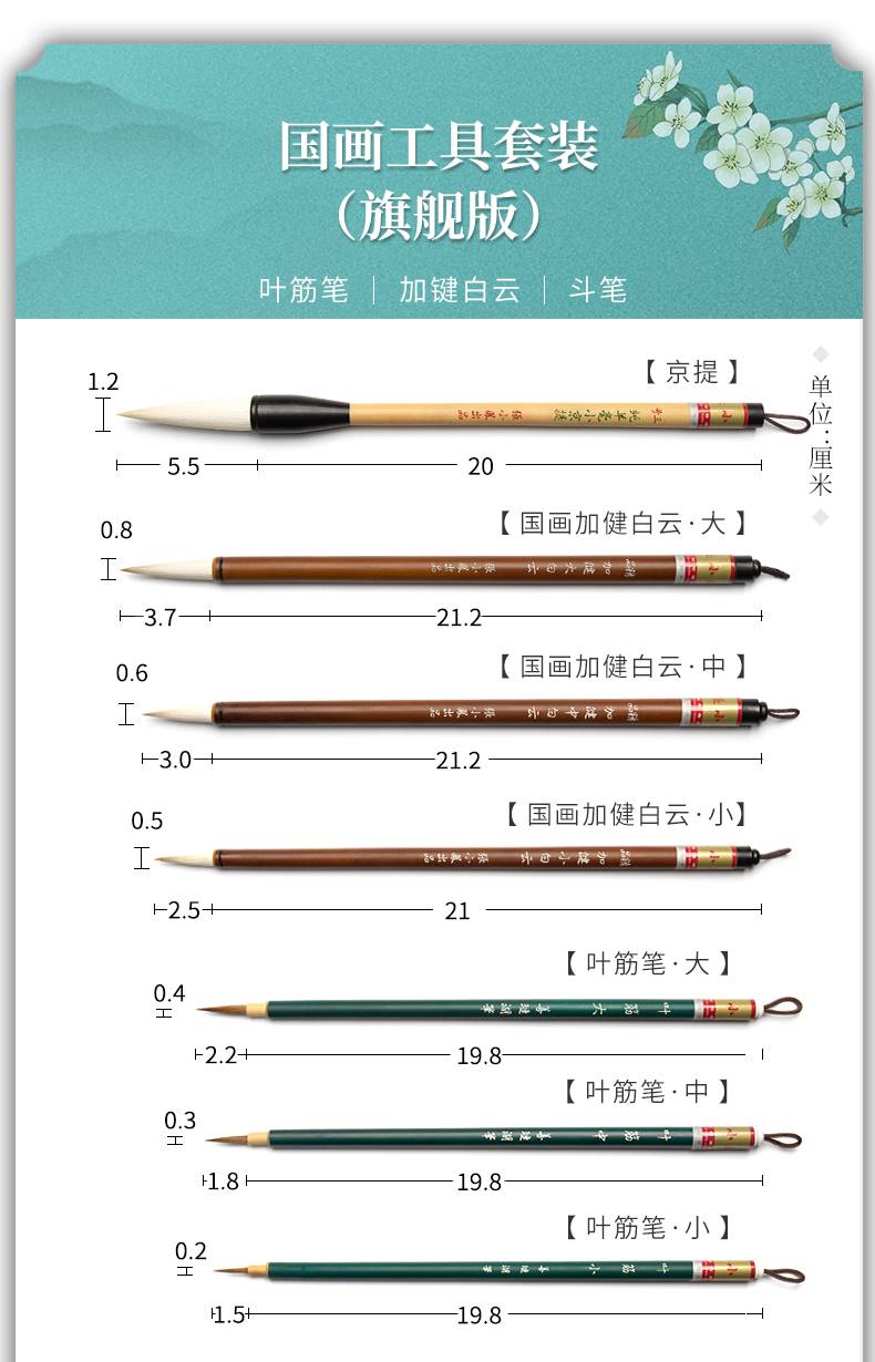 张小凤国画用品工具全套12色颜料材料初学者新手入门套装水墨画中