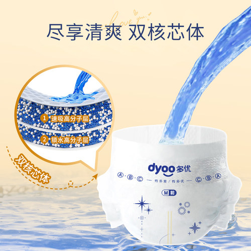 多优臻护Pro新升级拉拉裤速吸超薄透气婴儿柔软舒适清爽尿片 - 图0