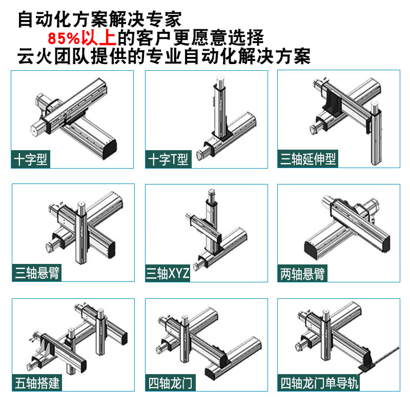 全密封防尘双直线导轨高精度滚珠丝杆高速静音同步带滑台模组定制-图0