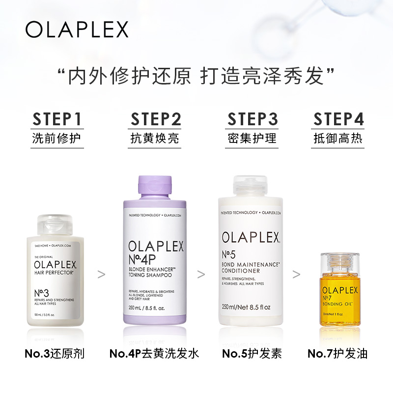 OLAPLEX欧拉裴4P去黄洗发水锁色护色固色去橙烫染漂染紫色洗发水-图2