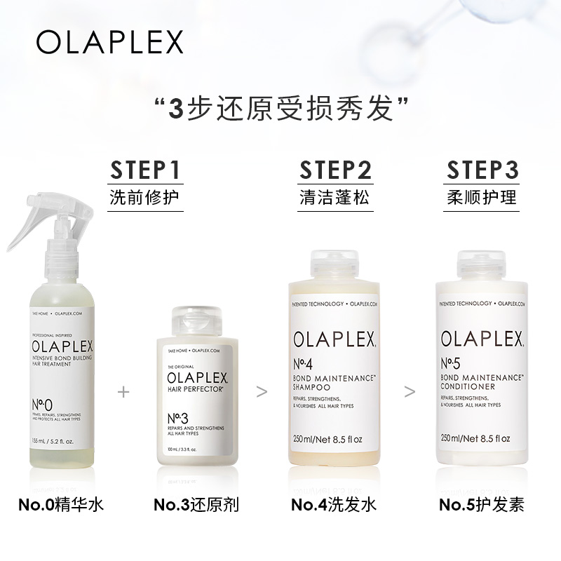 OLAPLEX欧拉裴03号精华液发膜结构还原剂烫染损伤修护套装-图1