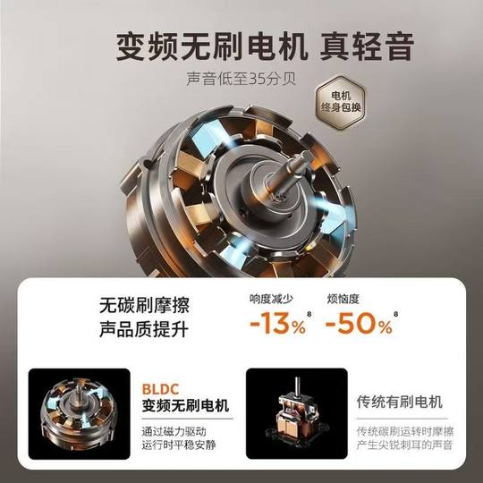 Joyoung soy milk machine does not need to be washed by hand Home automatic multi-function frequency conversion light sound mixing cooking wall breaker K7Pro