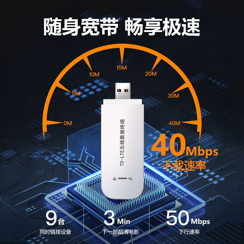 随身wifi不限流量移动4G网络2024新款车载路由器电脑笔记本上网热点免插卡全国通用三网卡便携式充电仓wi-fi-图1