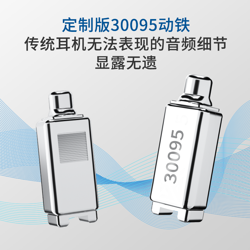 CCA CSN圈铁有线耳机入耳式高音质手机type-c接口圆孔安卓挂耳式 - 图2