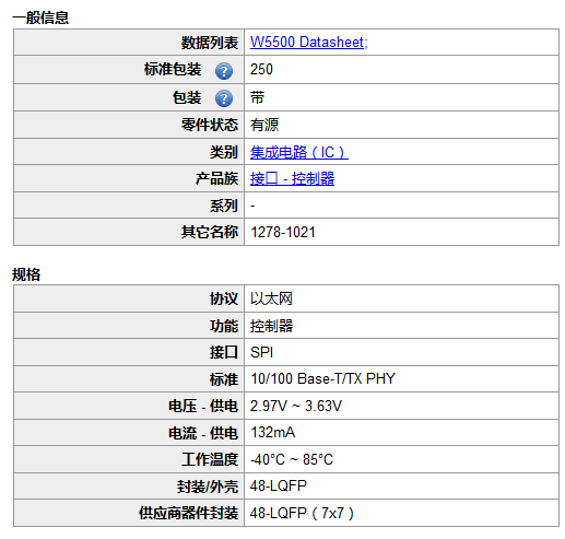 全新原装 W5500 LQFP48 微控制器 以太网硬件TCP IP协议栈 原装 - 图1