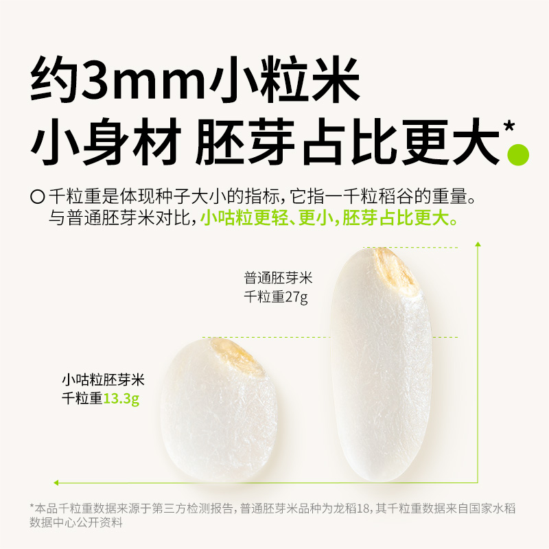 田喜粮鲜有机小咕粒胚芽米2025新米辅食基底煮米油满159送辅食面 - 图0