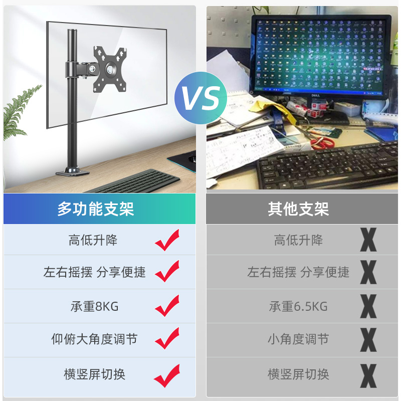 14-27寸显示器支架升降旋转底座适用于优派戴尔AOC宏碁显示器飞利 - 图1