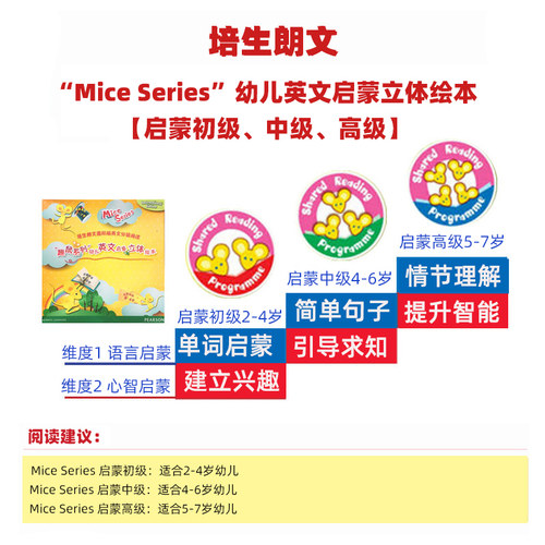 原版培生朗文趣鼠Mice Series幼儿英文启蒙立体绘本中级B 6本礼盒装4-6岁适读儿童英文绘本故事书早教英语启蒙读物全英文课外书 - 图1