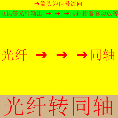 电视数字SPDIF同轴转光纤输出输入线转换器乐视三星TCL小米康佳长虹夏普索尼电视机连接功放音响音频线音箱线 - 图1
